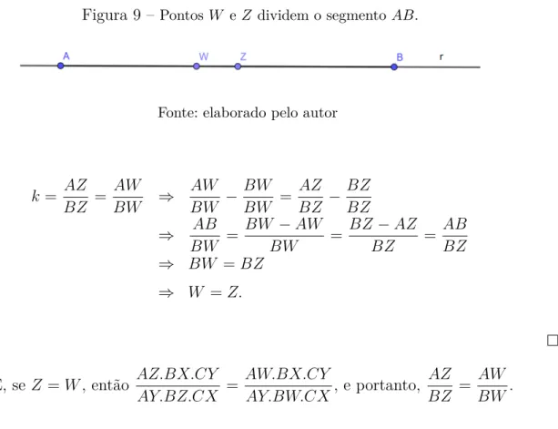 Figura 9 – Pontos 