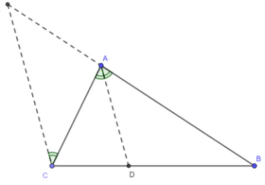 Figura 23 – Δ