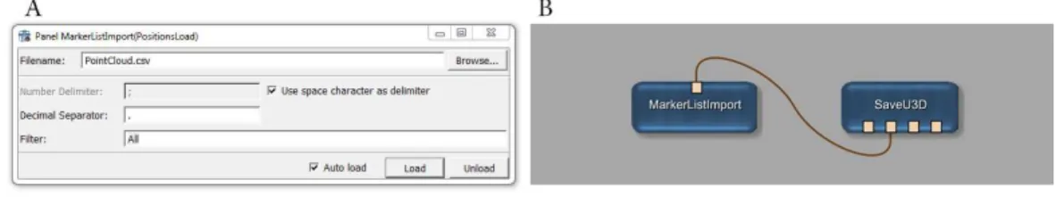 Figure 3 Panel (Window) of the MarkerListImport module and example of use. (A) The main panel of the import module needs only a few essential parameters