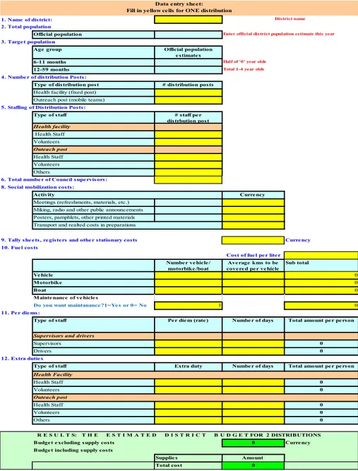 Figure 2.  Planning and Budgeting Tool Template.