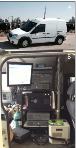 Figure 3. Images of the exterior (A) and interior (B) of the mobile observatory in operation.