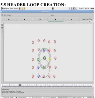 Fig 5.4.1 shows creating the header loop to solve   the problems 