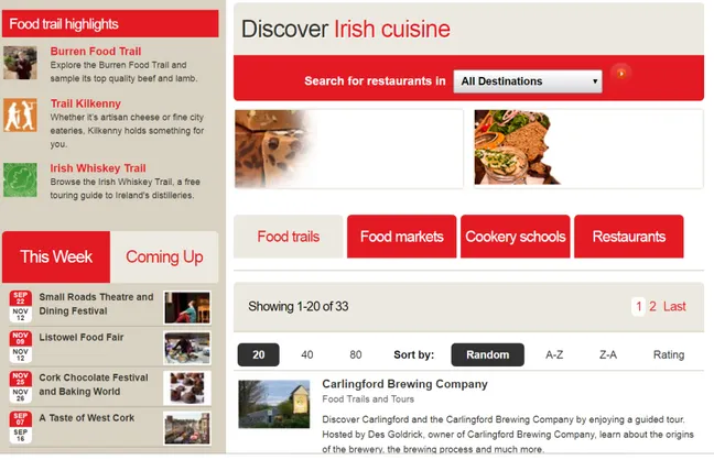 Figure  3. Discoverireland.com. (n.d.). Things to do – Irish Food. Retrieved December 11, 2017, from  https://www.discoverireland.ie/Things-To-Do/Food-in-Ireland