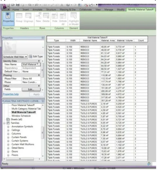 Figura 3 - Extração automática dos quantitativos do sistema BIM  Fonte – Imagem elaborada pela autora no Revit 2016