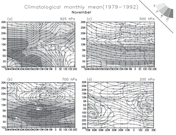 Fig. 5. The climatology of the zonal wind and streamlines in West Africa at (a) 925 hPa, (b) 700 hPa, (c) 500 hPa and (d) 200 hPa for November averaged from 1979 to 1992.