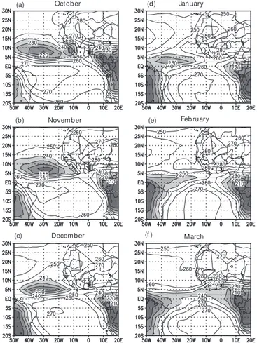 Fig. 10. The climatology of the Outgoing Longwave Radiation (OLR) in West Africa for (a) October through (f) March averaged from 1979 to 1992.