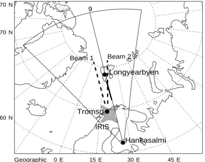 Fig. 1. The instrumentation used in the study. The field-of-view of the Hankasalmi radar is shown, with beam 9 marked explicitly with a line