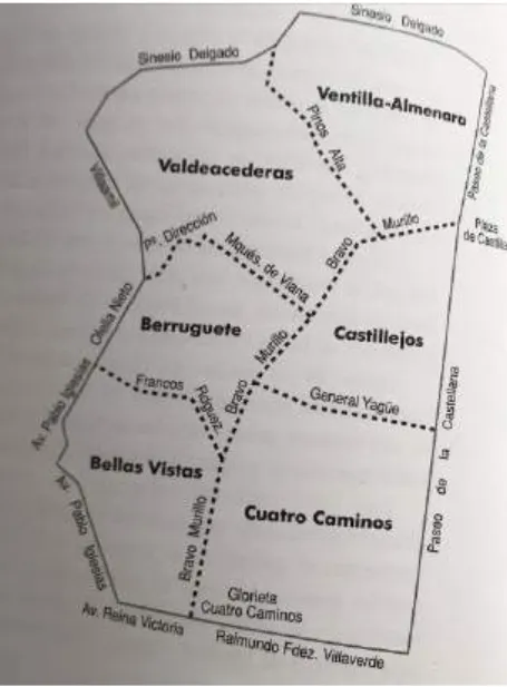 Figura 2: Composição do Distrito de Tetuán por bairros 