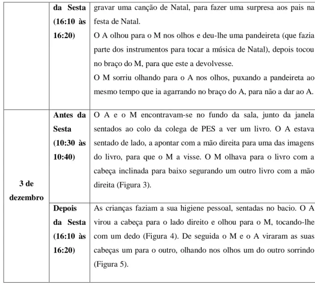 Figura  1.  O  A  olha  para  o  M, com  o  carro  na  mão  direita  para  que  M o visse