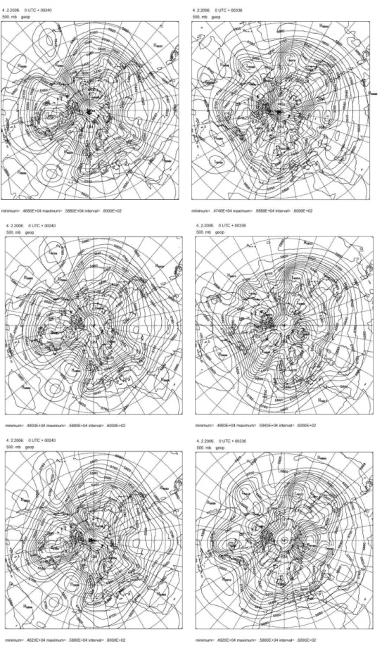 Figure 2. 10-day forecasts (left) and 14-days forecasts (right) of 500 hPa geopotential for g = 9.8060226 ms −2 (top), g = 9.8060326 ms −2 (middle) and g = 9.7960226 ms − 2 (bottom).