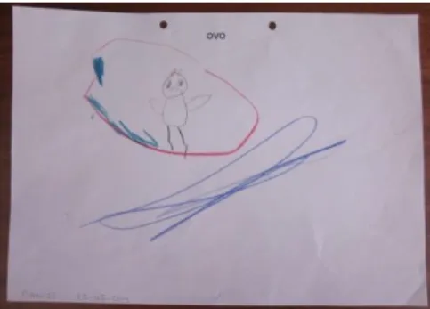 Fig. 41 – Desenho inicial da criança D  sobre os ovos 