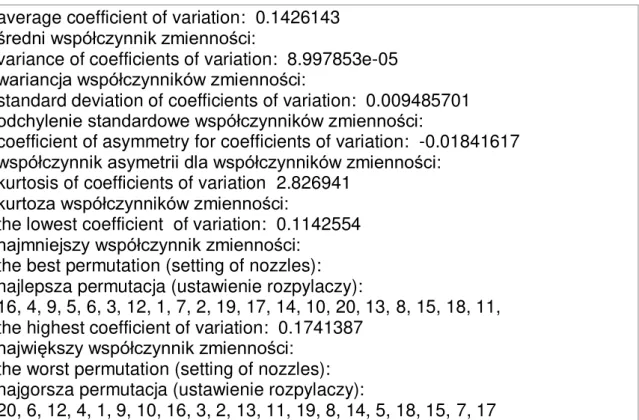 Table 2. The exemplary content of the wyniki.txt. 