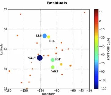 Figure 2. The CarbonTracker posterior residuals (simulated minus observed, in nmol mol −1 ) as a function of time and latitude (top) and prior residuals (bottom)