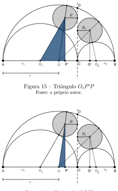 Figura 15 – Triângulo 