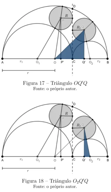 Figura 17 – Triângulo 