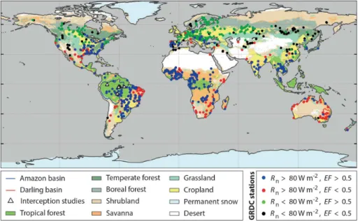 Figure 1. Climatic regimes and biomes considered in the evaluations. The background map illustrates the land use classification scheme of the International Geosphere-Biosphere  Pro-gramme (IGBP) used in Fig