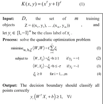 Fig. 6 Algorithm of PAUM ( τ τ − 1 , + 1 ) .