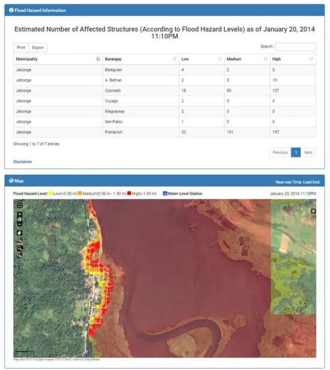 Figure 6: Applying Flood EVIDEns to generate statistics and map of ooding and affected structures.Flooded areas and affected struc- struc-tures are color-coded according to hazard level (yellow: low; orange: medium; red: high).