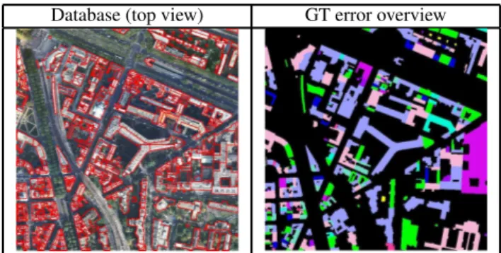 Figure 2: An overview of the Ground Truth (GT): a maximum of 4 labels per element.