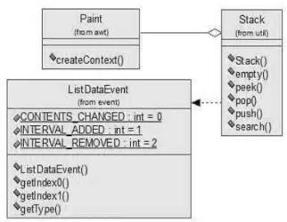 Fig.  4: Steps of the architecture tradeoff analysis  method (Kazman et al., 1998) 
