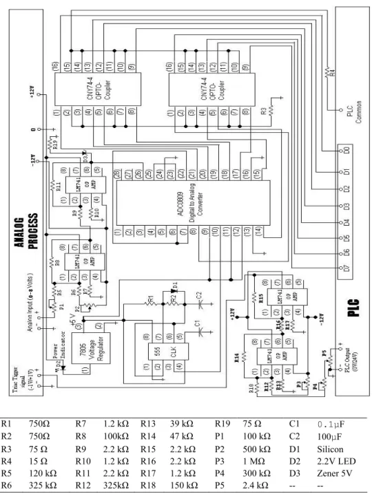 Fig. 2: ADIC Schematic  To meet the need negative offset, we selected V = 