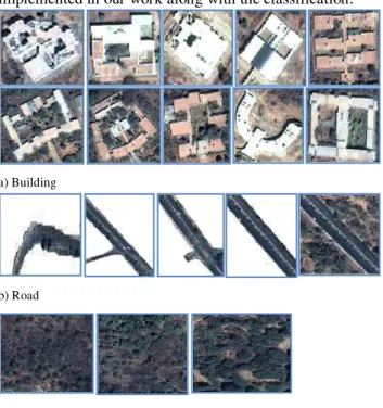 Table I  Confusion matrix for bag-of-feature based object detection   Building  Road  Forest  Classification accuracy 