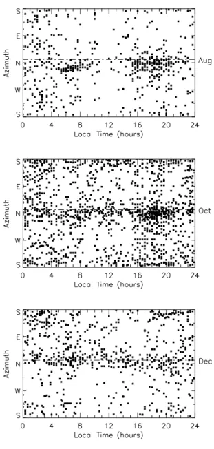 Fig. 11. Continued.