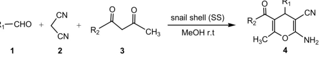 Table 5. Synthesis of polyfunctionalized 4H-pyrans. 