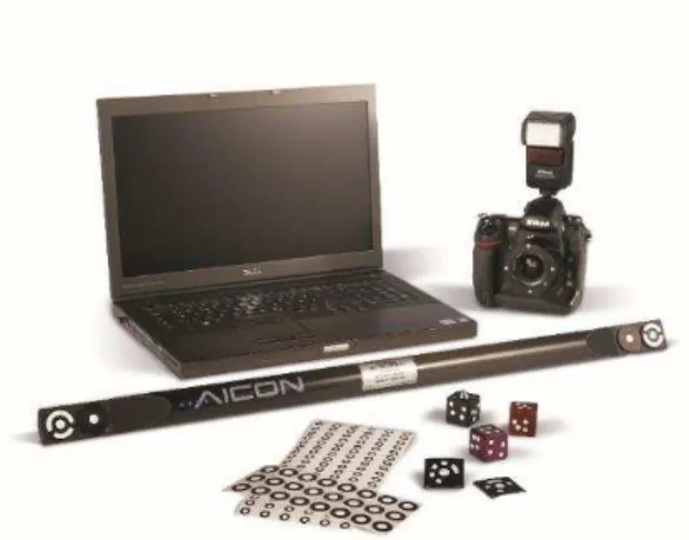 Figure 1: AICON DPA 