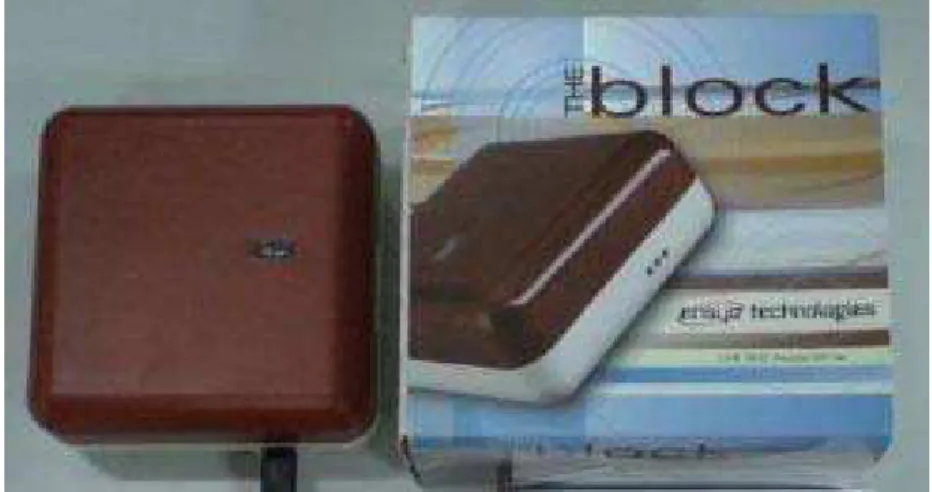 Fig. 4. Ensync RFID reader  Table 2. Ensyc RFID Block Specifications 