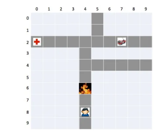 Figure 3.1: Rescue Agents scenario problem example