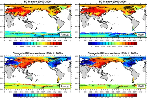 Figure 5. Annual mean (top left) and spring mean (top right) BC concentration in snow (kg m −3 ) during 2000–2009, annual mean (bottom left) and spring mean (bottom right) change in BC concentration in snow (kg m −3 ) from 1950s to 2000s.