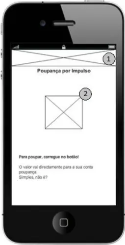 Figura 8 - Protótipo do ecrã poupar da 1ª release 