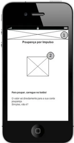 Figura 10 - Protótipo do ecrã poupar da 2ª release 