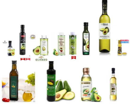 Figure 11: The 12 Avocado Oil Brands in the Online Shop Tmall (tmall.com)