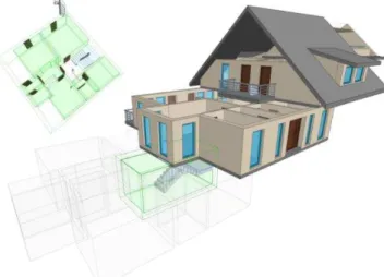 Figure 7: Abstract area delineated on the basis of function/use of  the space. The function/use can change dynamically 