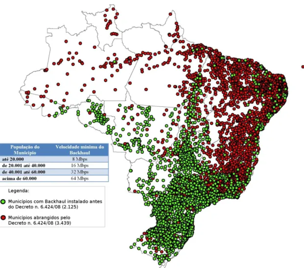 Figura 2.17 - Metas para a instalação de Backhaul no Brasil oriundas do Decreto nº 6.424/08
