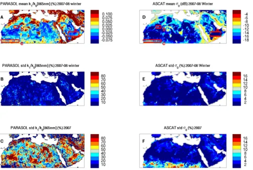 Fig. 1. Left: the PARASOL mean k 1 /k 0 at 865 nm over the 2007–2008 winter months (A), along with the variability of the k 1 /k 0 (calculated as the standard deviation over the mean k 1 /k 0 value in percentage) for the 2007–2008 winter months (B) and for
