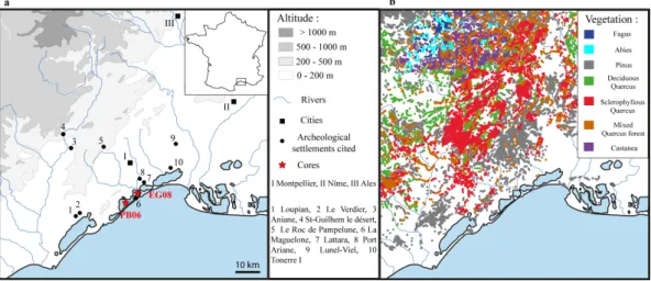 Figure 1. Geographical settings: (a) Studied cores, main cities and rivers, topography and archeological sites mentioned in the articles