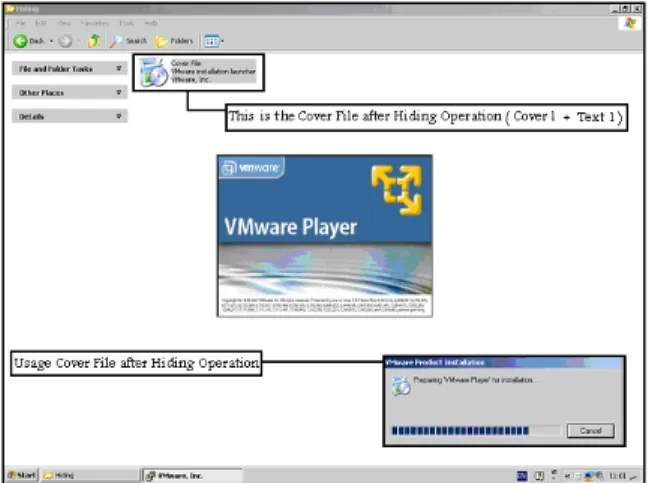 Fig. 5:  Text:  After  hiding  operation  inside  the  (hiding  folder), executable file (cover 1) still working 