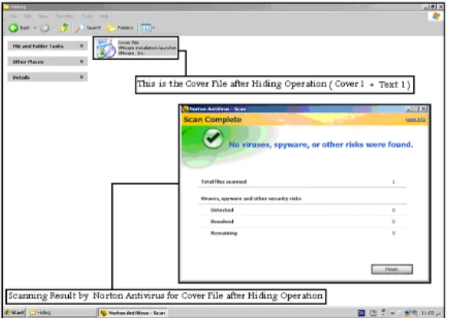 Fig. 12:  Audio: Shows that the executable file (cover 4)  file  inside  (hiding  folder)  immune  to  anti-virus  program 