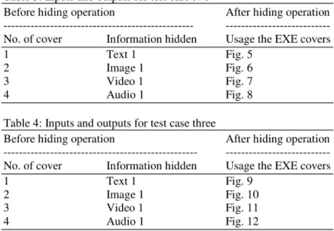 Table 4: Inputs and outputs for test case three 