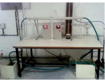 Fig .2 Schematic diagram of forced convection set  up 