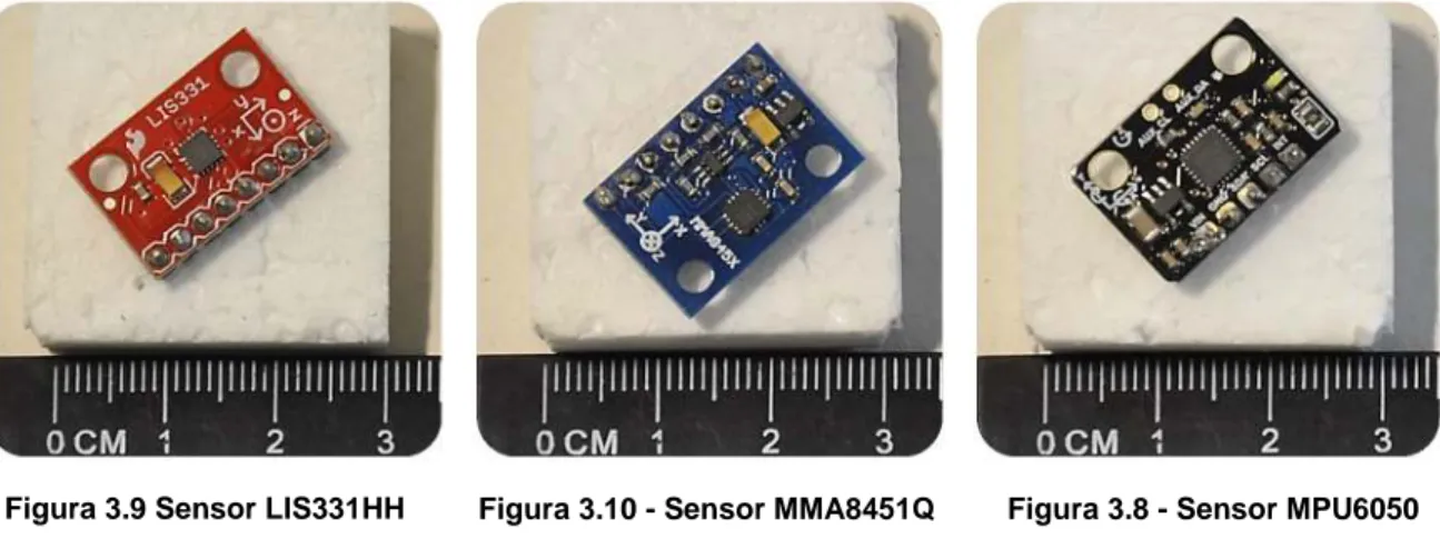 Figura 3.9 Sensor LIS331HH  Figura 3.10 - Sensor MMA8451Q  Figura 3.8 - Sensor MPU6050 