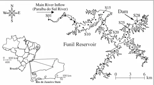 Figure 1. Map of Funil reservoir showing geographic location and sampling stations.