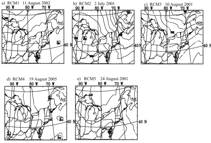 Fig. 3. Same as Fig. 1 but for RCMS map types.
