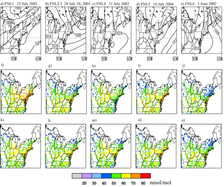 Fig. 10. The top 5 map types from reanalysis (a–e) and corresponding average distributions of 1-h O 3 daily maxima from observations (f–j) and model results (k–o).