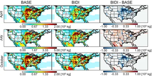Figure 7. Spatial distribution of ammonia total emissions from GEOS-Chem with (BIDI) and without (BASE) bi-directional exchange and their di ff erences in April, July and October of 2008.