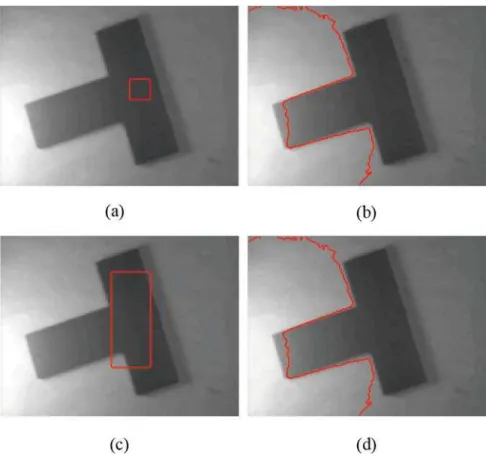 Fig 1. Segmentation of a real T-shaped image with intensity inhomogeneity by CV model