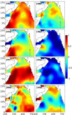 Figure 6. SST anomaly ( ◦ C) of four strong positive (first column) and four negative (second column) IOD years from 1979 to 2014